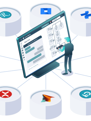 How to Achieve Seamless Digital Integration Across Your Business